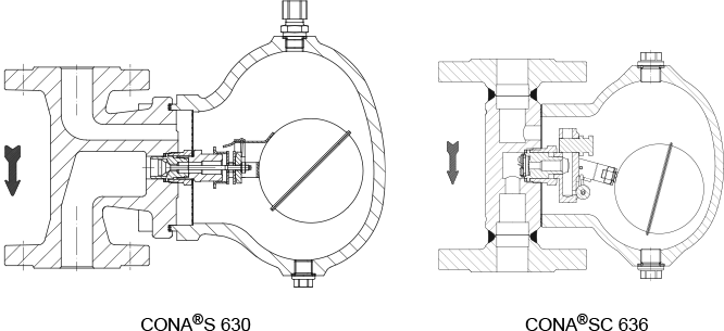 Fig. 7-10:Float trap with a start-up drain valve, ARI Types CONA®S 630 and CONA®SC 636